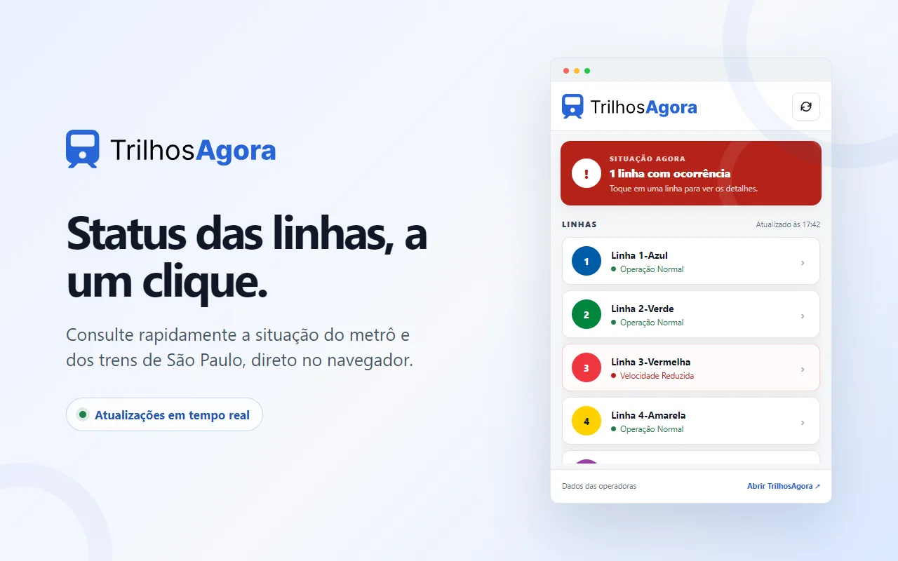 Extensão do TrilhosAgora aberta no navegador, com a lista de linhas e a situação de cada uma