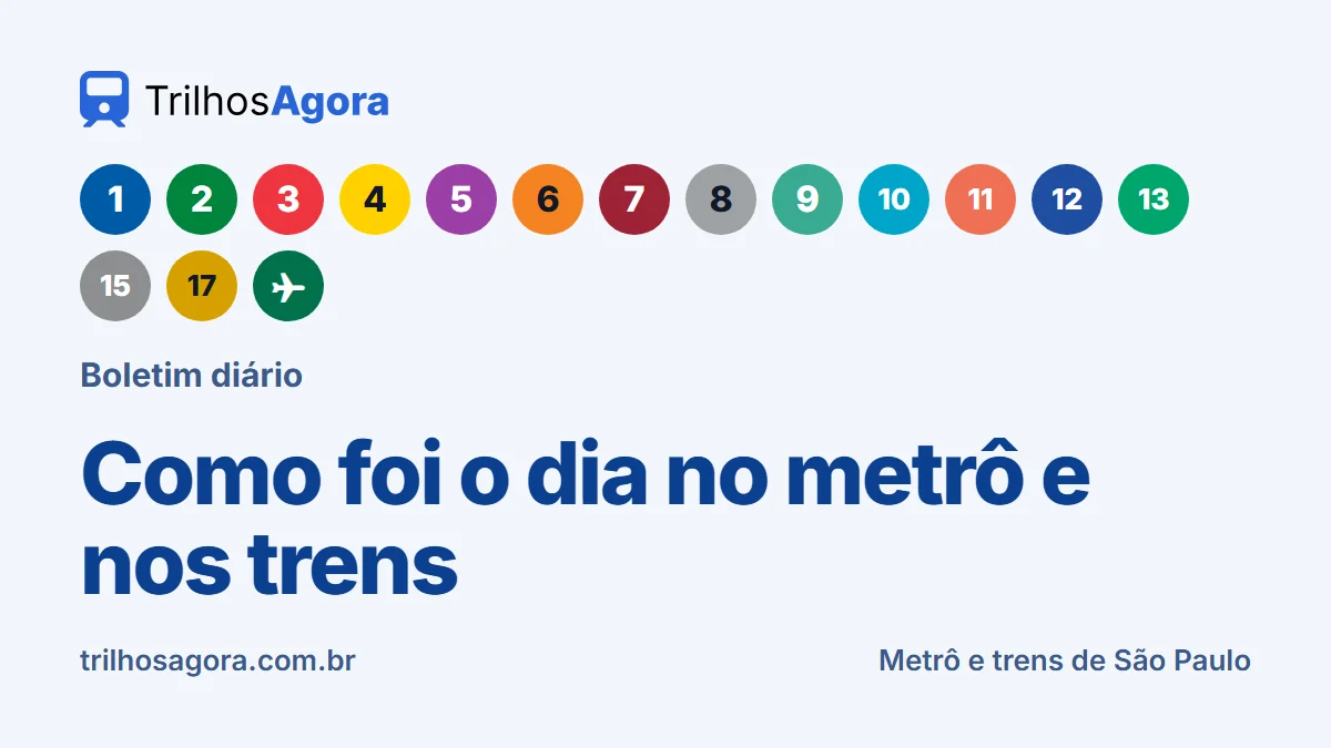 Boletim diário do metrô e dos trens de São Paulo, do TrilhosAgora